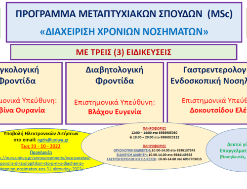 Πρόσκληση – Προκήρυξη για το ΠΜΣ “Διαχείριση Χρόνιων Νοσημάτων”